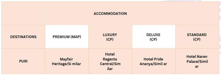 Hotel Price Image